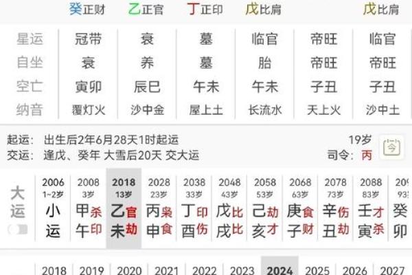 「八字案例」天干三个庚金