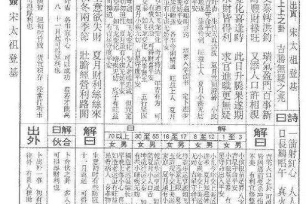 玄武山佛祖灵签由来
