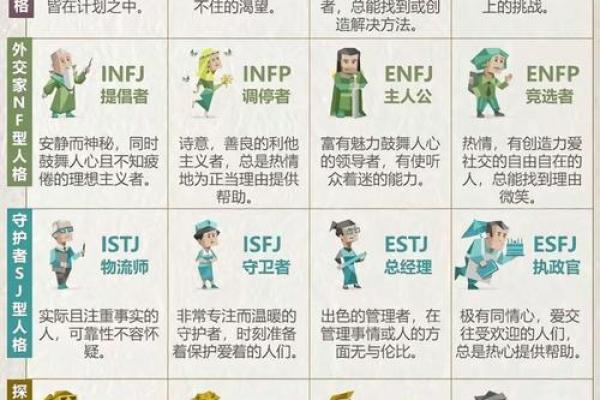 20道性格测试题,性格测试30题