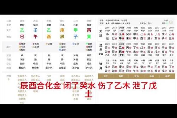 八字辰酉合
