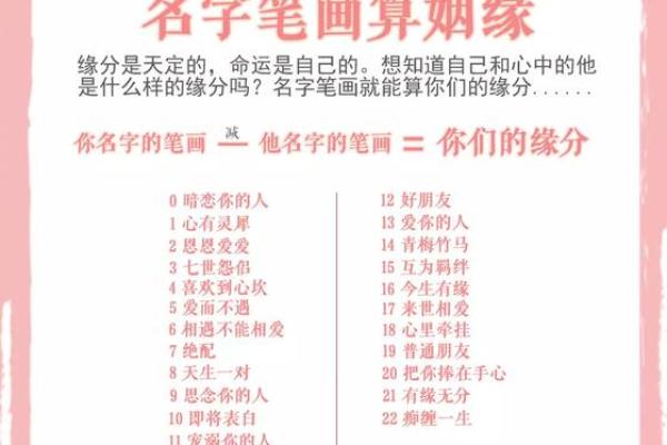 姓名配对占卜测试图片打印 姓名配对测试软件？