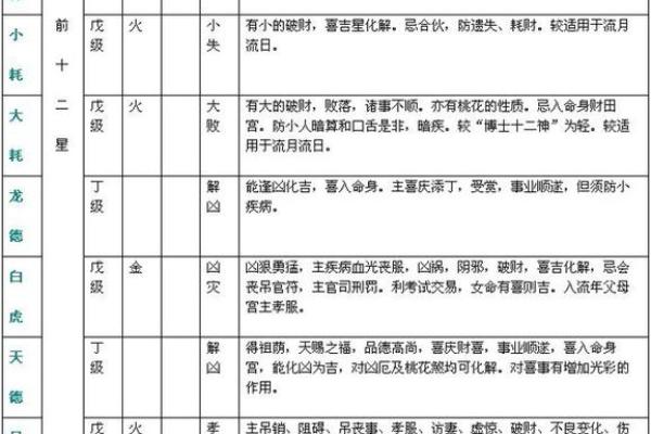紫薇斗数精成在线阅读