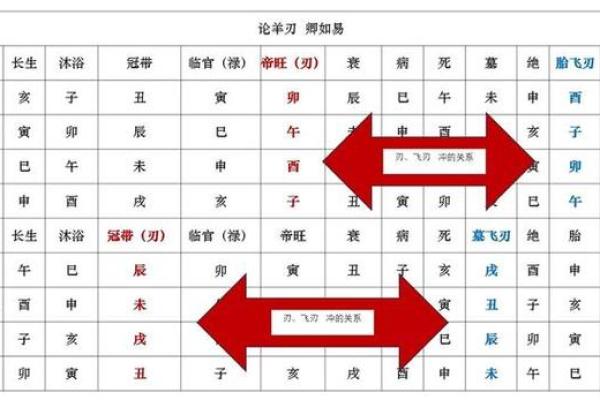九个字算命好不好