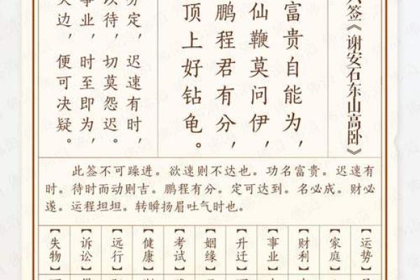 关公灵签一百签文