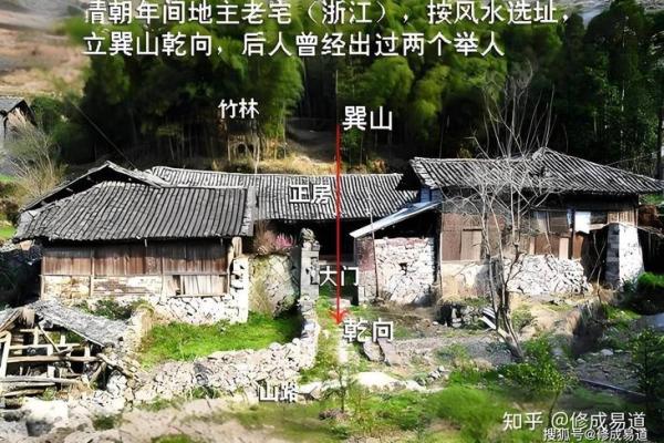 建房哪里风水好点
