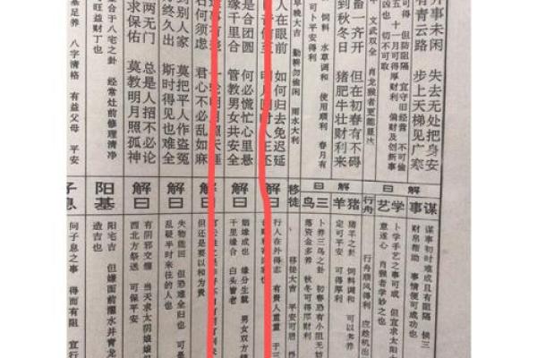 关帝求财观音求福灵签