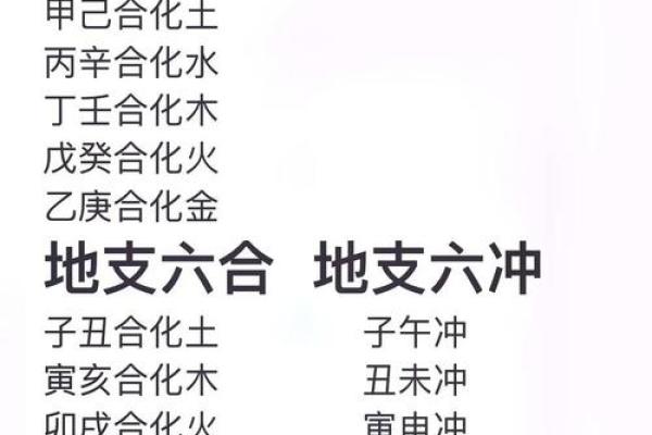 八字正财偏财查询