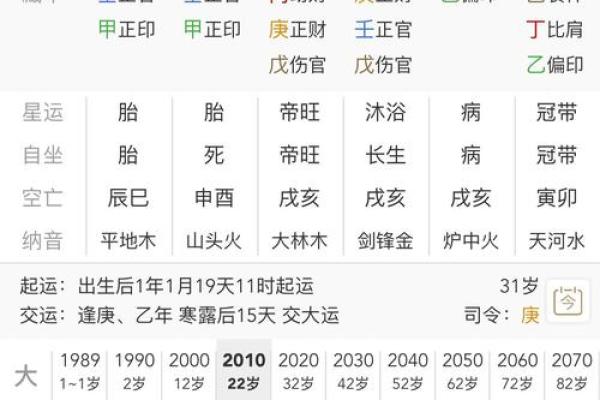 八卦命理：盲派八字命理七字口诀