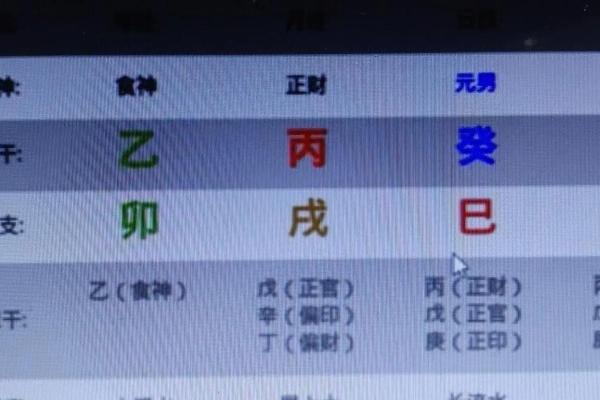 八字极弱的特殊命格有你吗