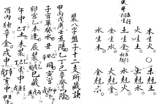 八字算命书