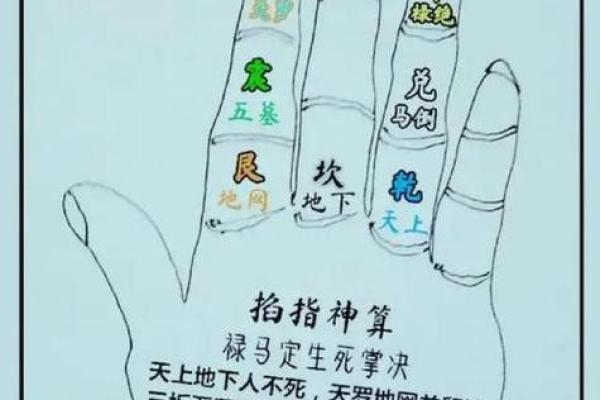 怎么看坟地风水的好坏