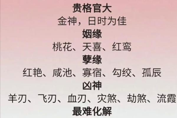 八字神煞对照表