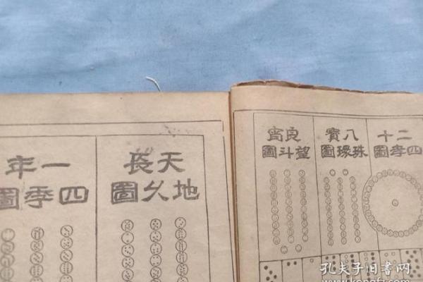 潍坊神堂子村还有算命的吗