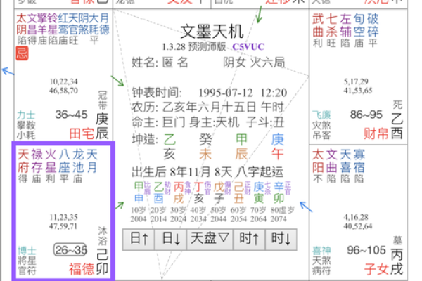 紫微斗数长情 紫微斗数另一半长相？