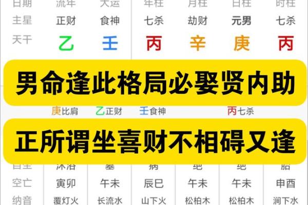 男人算命三甲命是不好