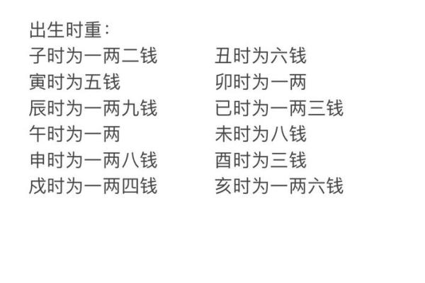 几俩几钱算命