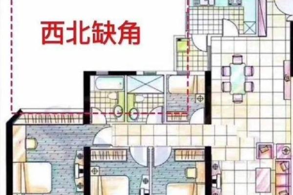 房子旁边有个小房子风水好吗