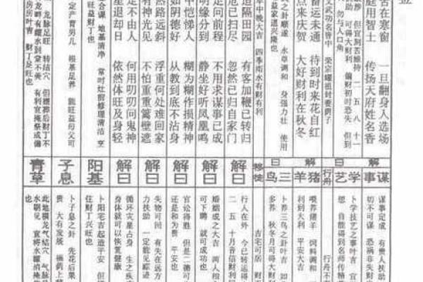 八卦灵签1一100