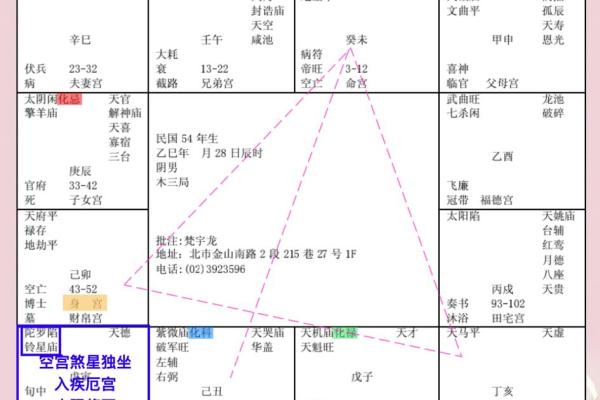 紫微斗数陀螺在戊寅 紫微陀螺星？