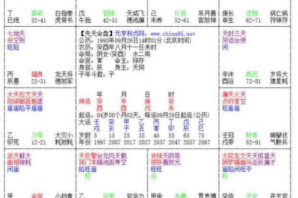 八字子女宫