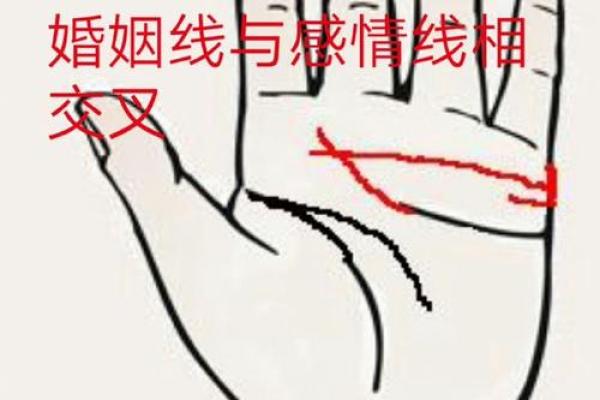 风水手相：什么样的感情线容易出现二婚