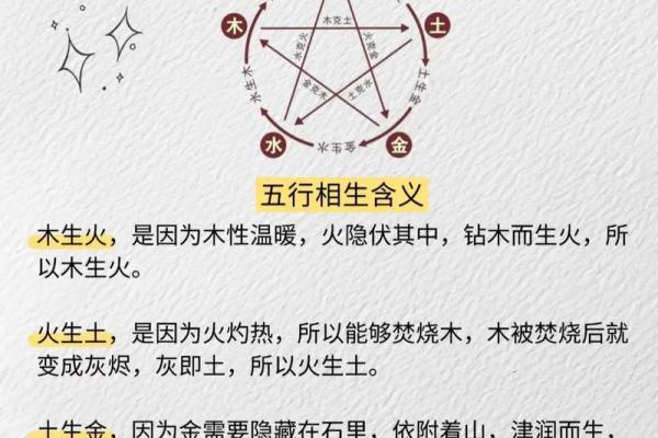 闲神在八字里的作用,八字如何看闲神