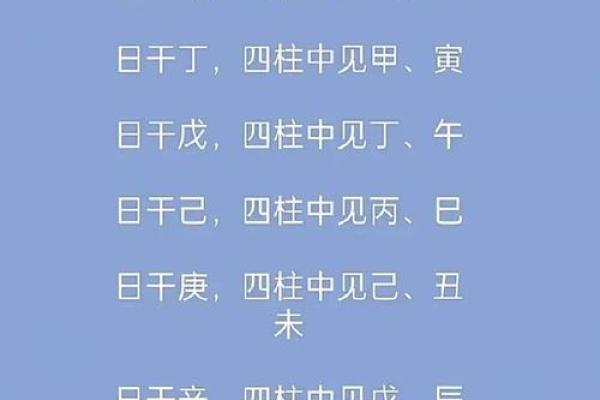 用生辰八字算命