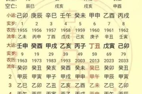 八字看婚姻到底准不准