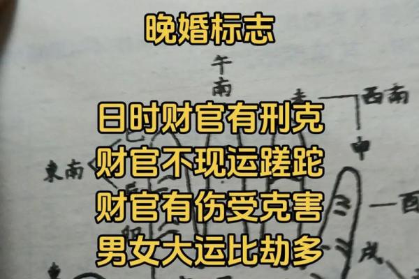 八字看婚姻到底准不准
