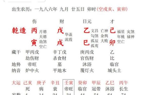 八字归禄