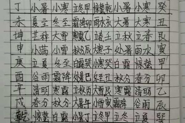 风水师傅_为什么3位风水师的说法都不一样