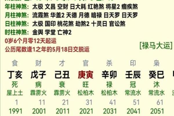 八字偏强的人,八字过强是什么命