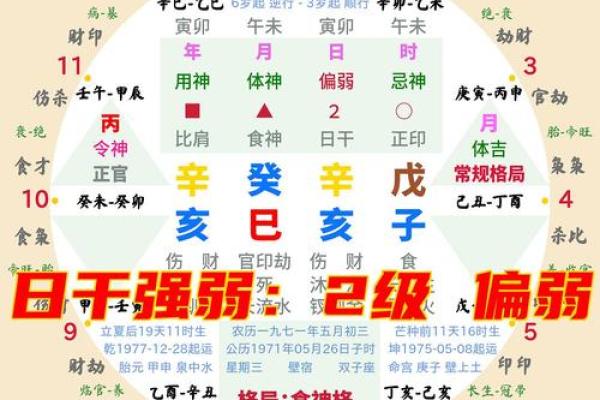 八字偏强的人,八字过强是什么命