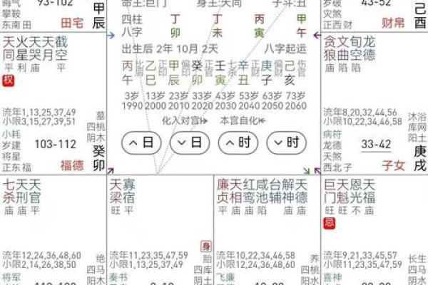 今天我们来聊聊紫斗中的天梁星，你的天梁星在哪呢#紫微斗数