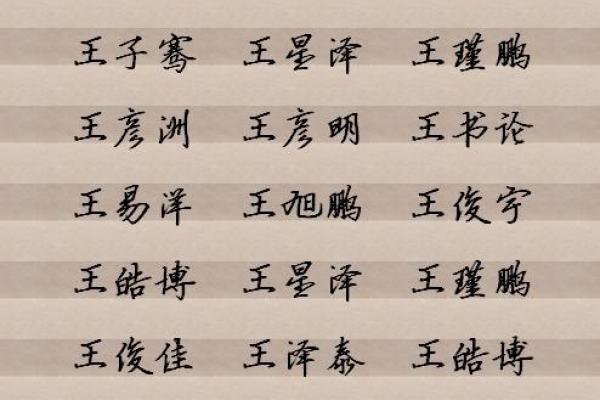 宝宝起名取名打分测试打分