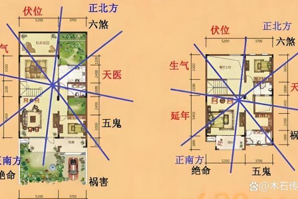 风水房屋_房子四面路是什么意思