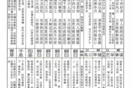 刘伯温灵签第二十一签详解