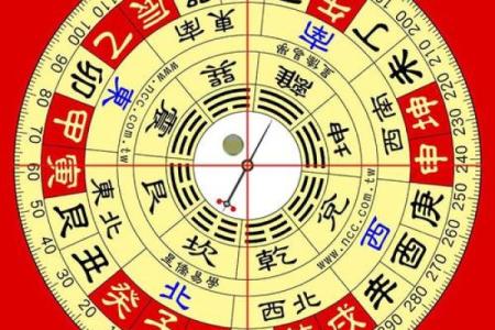 钻石风水罗盘