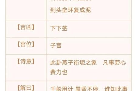 抽签观音十一签