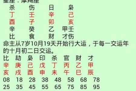 姓名配对大全测试免费测试 姓名配对测试网？