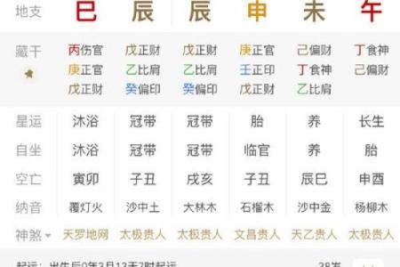无婚的八字