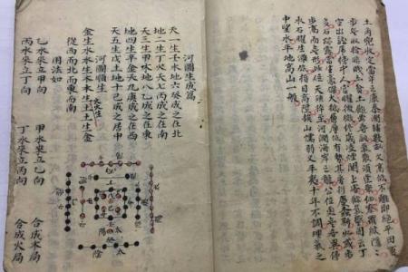 风水：如何用八字看阴宅和阳宅，附秘断阴阳宅口诀！
