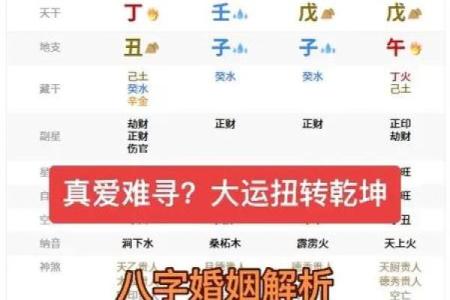 女命八字中杀代表什么 官杀代表配偶