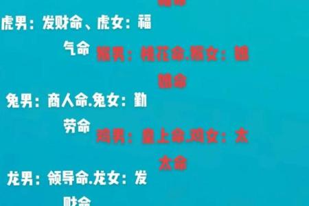 算命的人有几种命