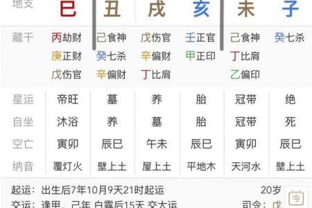 大运与八字
