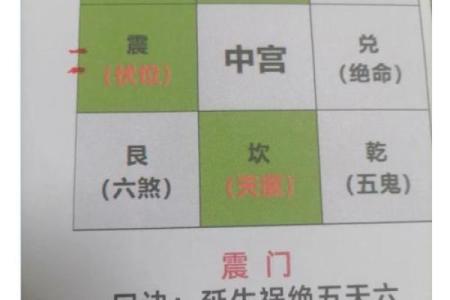 八字四吉神 何为八字四吉神