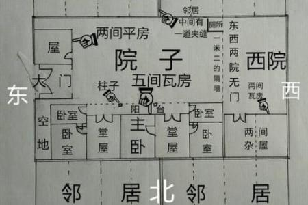 农村房子前后两排卧室风水