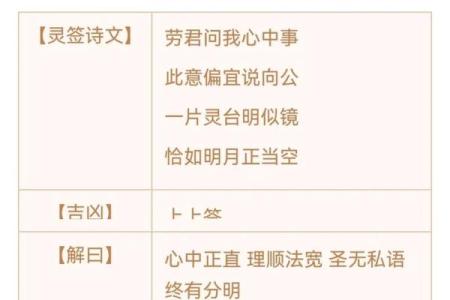 文殊菩萨在线灵签