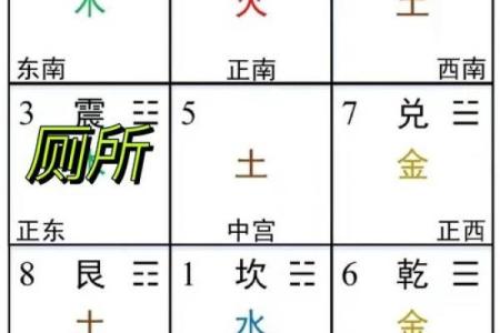 厕所 东边 风水