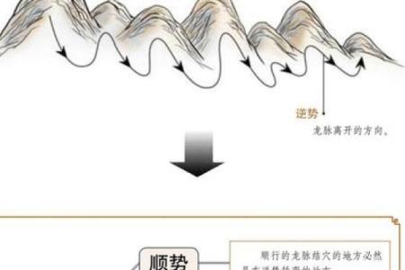您的感情顺不顺？风水可是元凶
